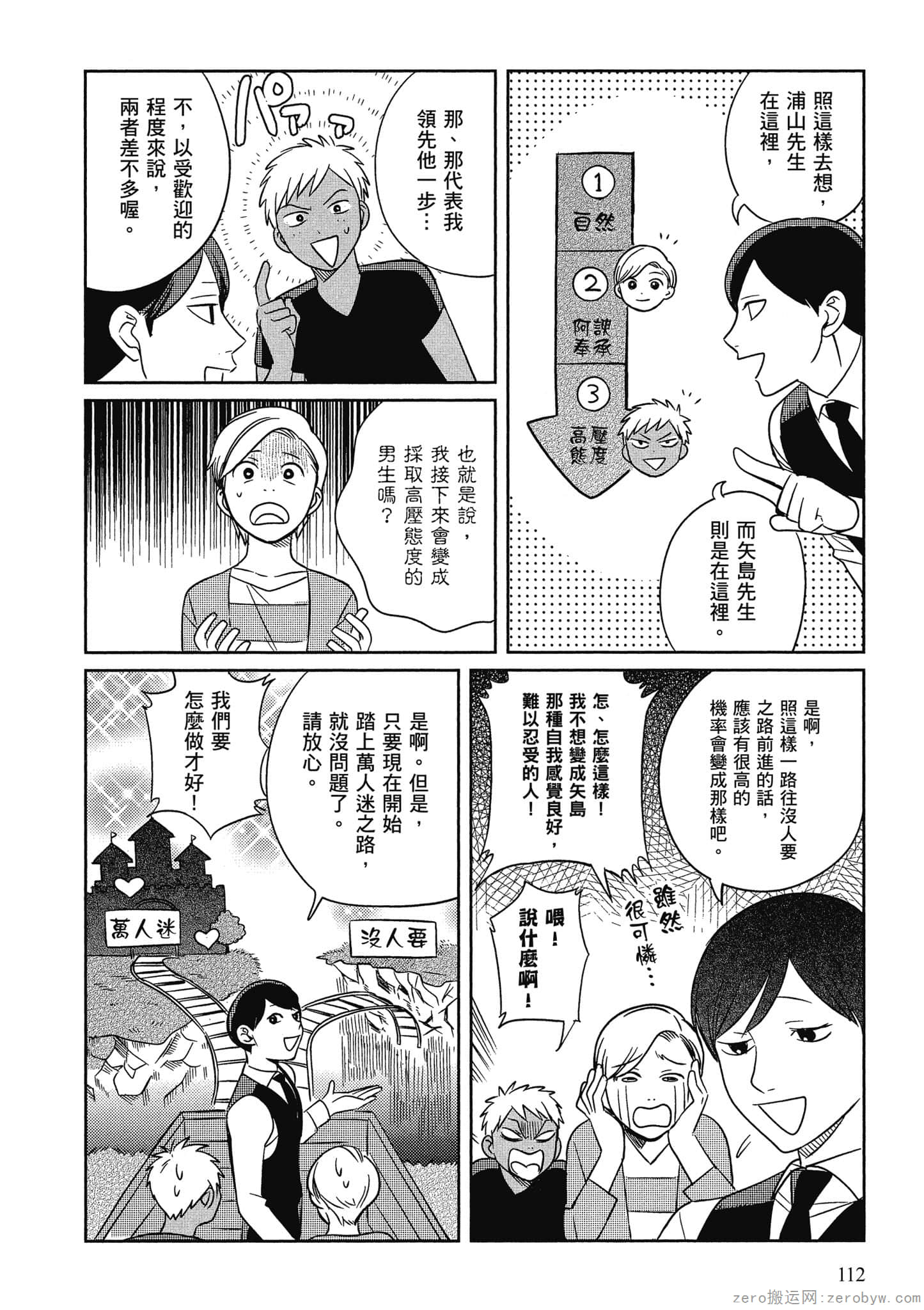 Page 113