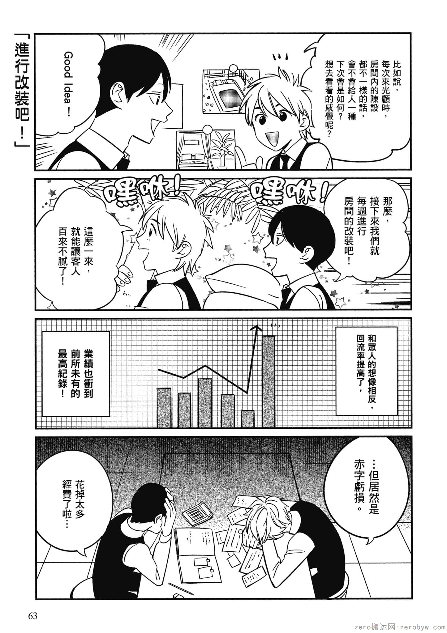 Page 64