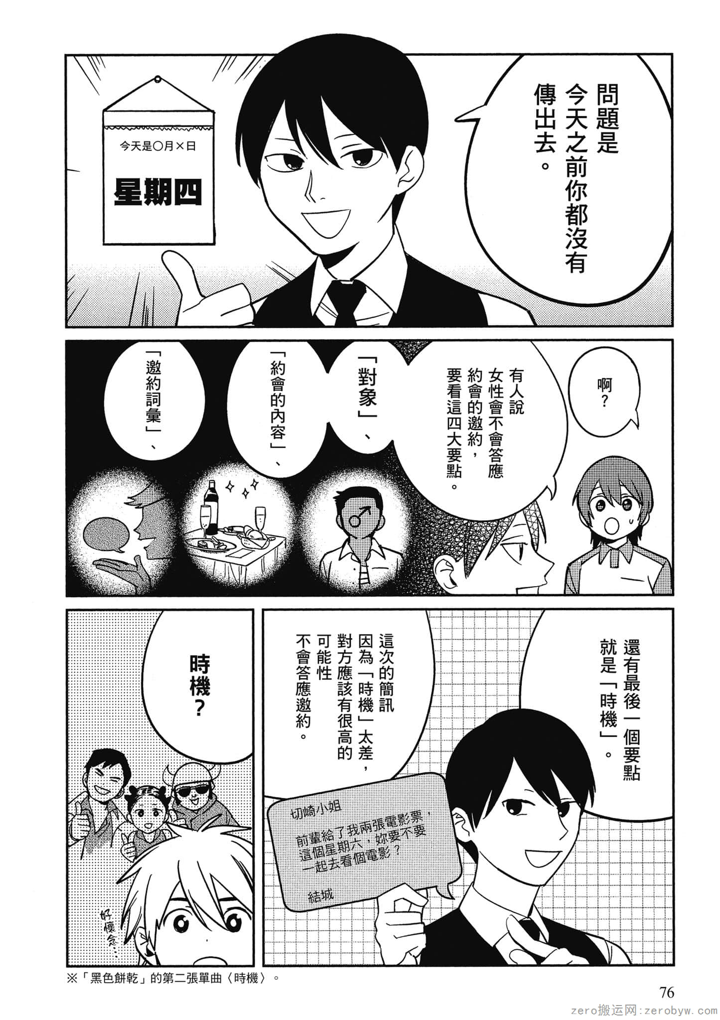 Page 77