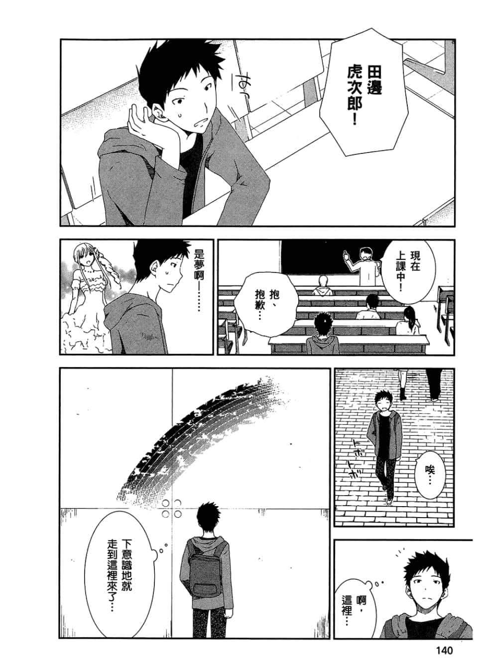 Page 142