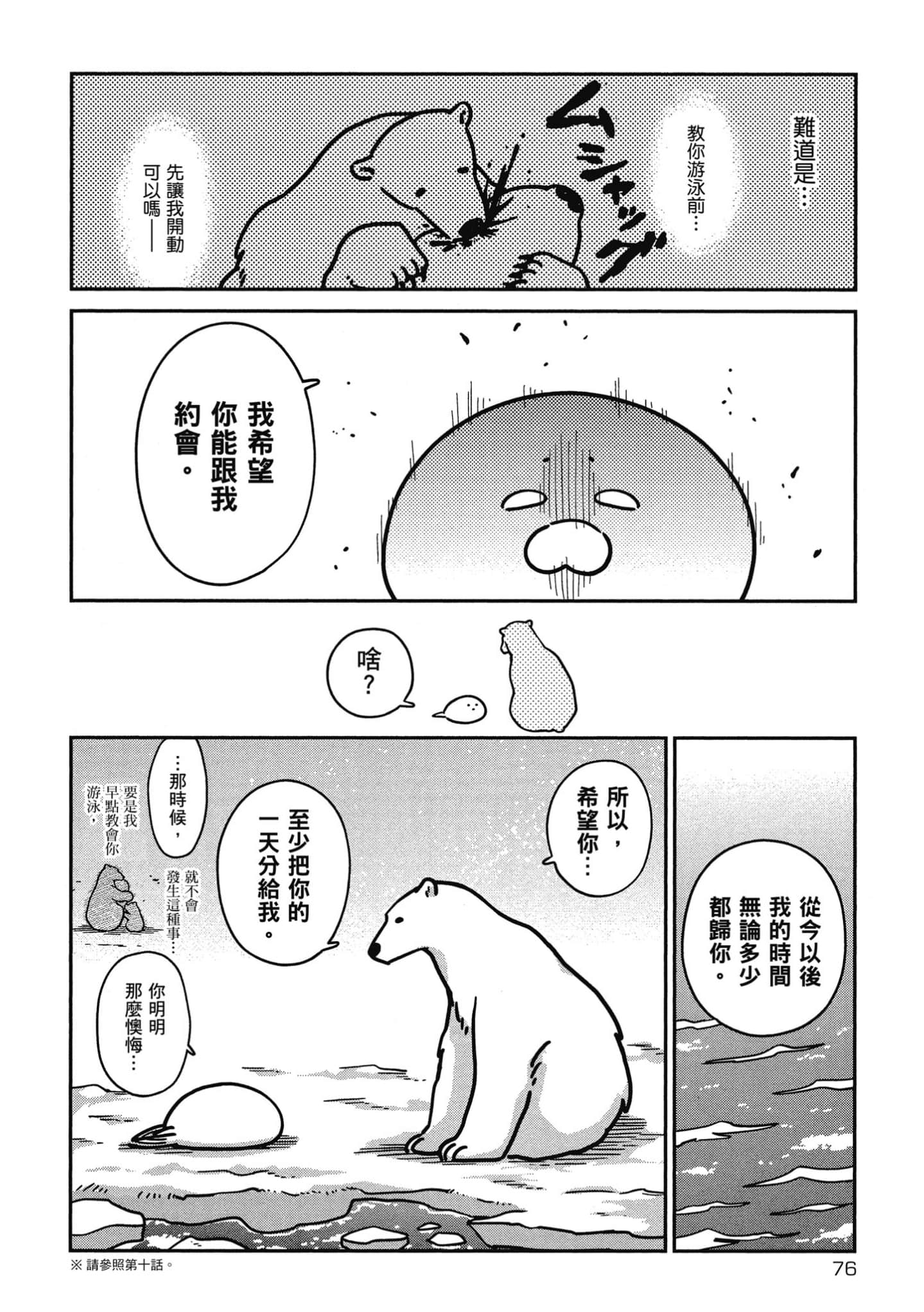 Page 77