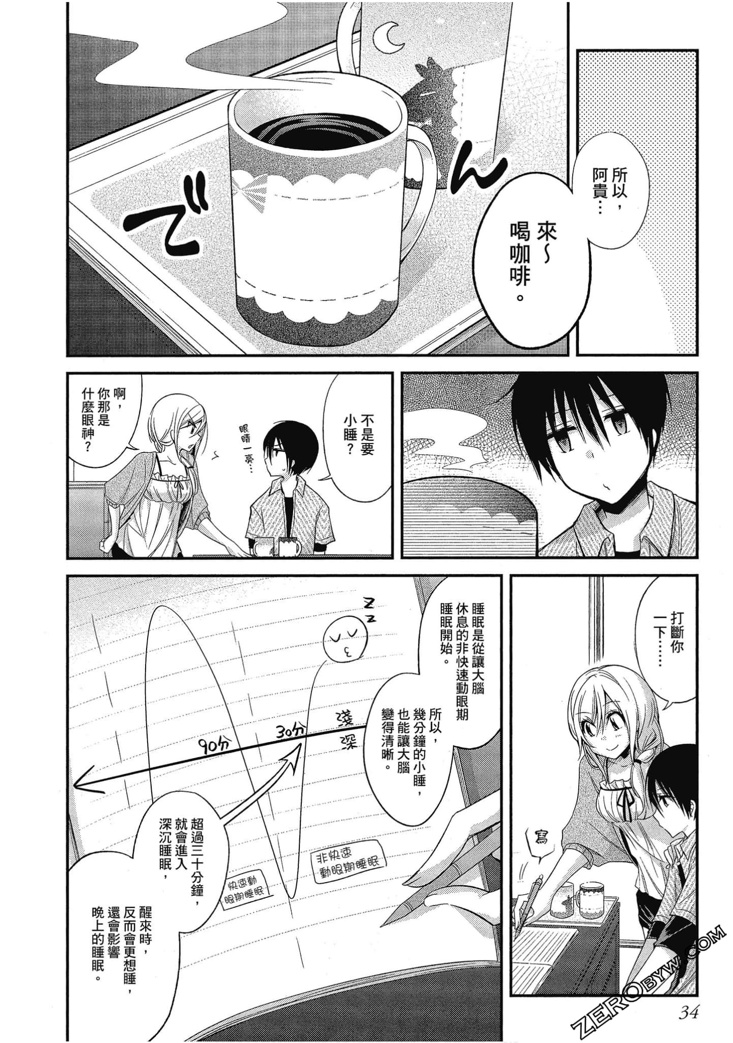 Page 35