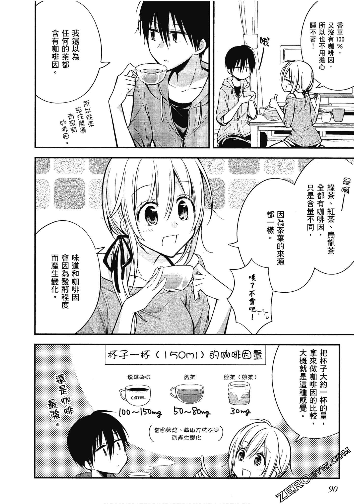 Page 91
