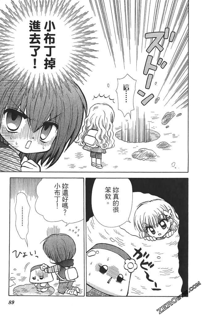Page 88