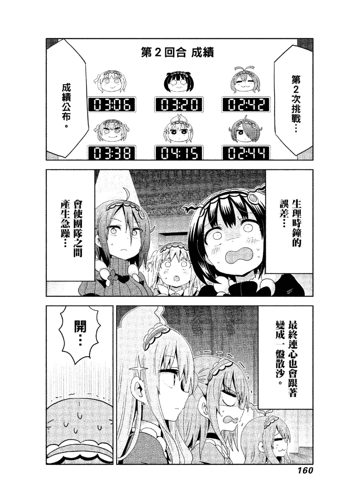 Page 161