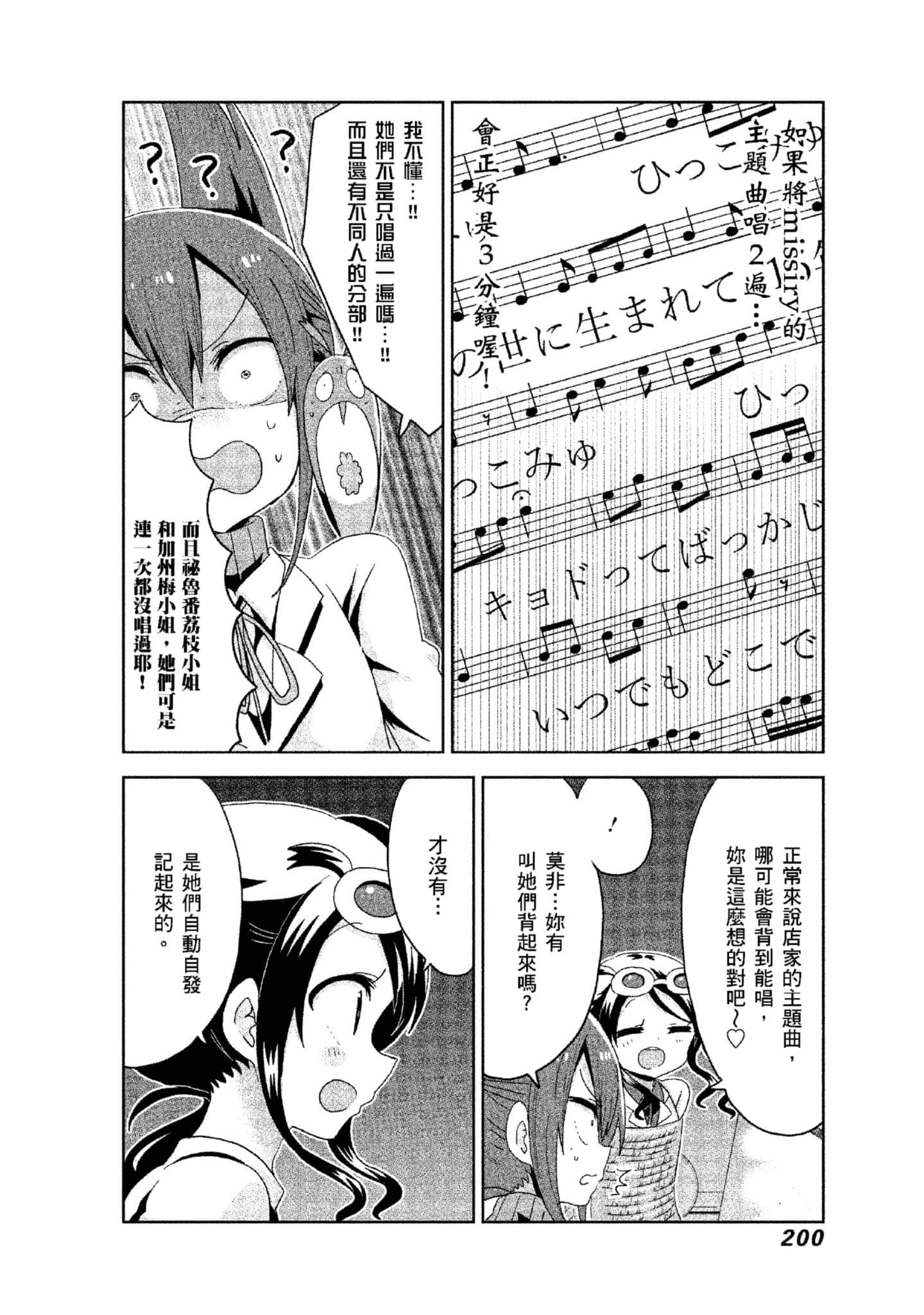 Page 201