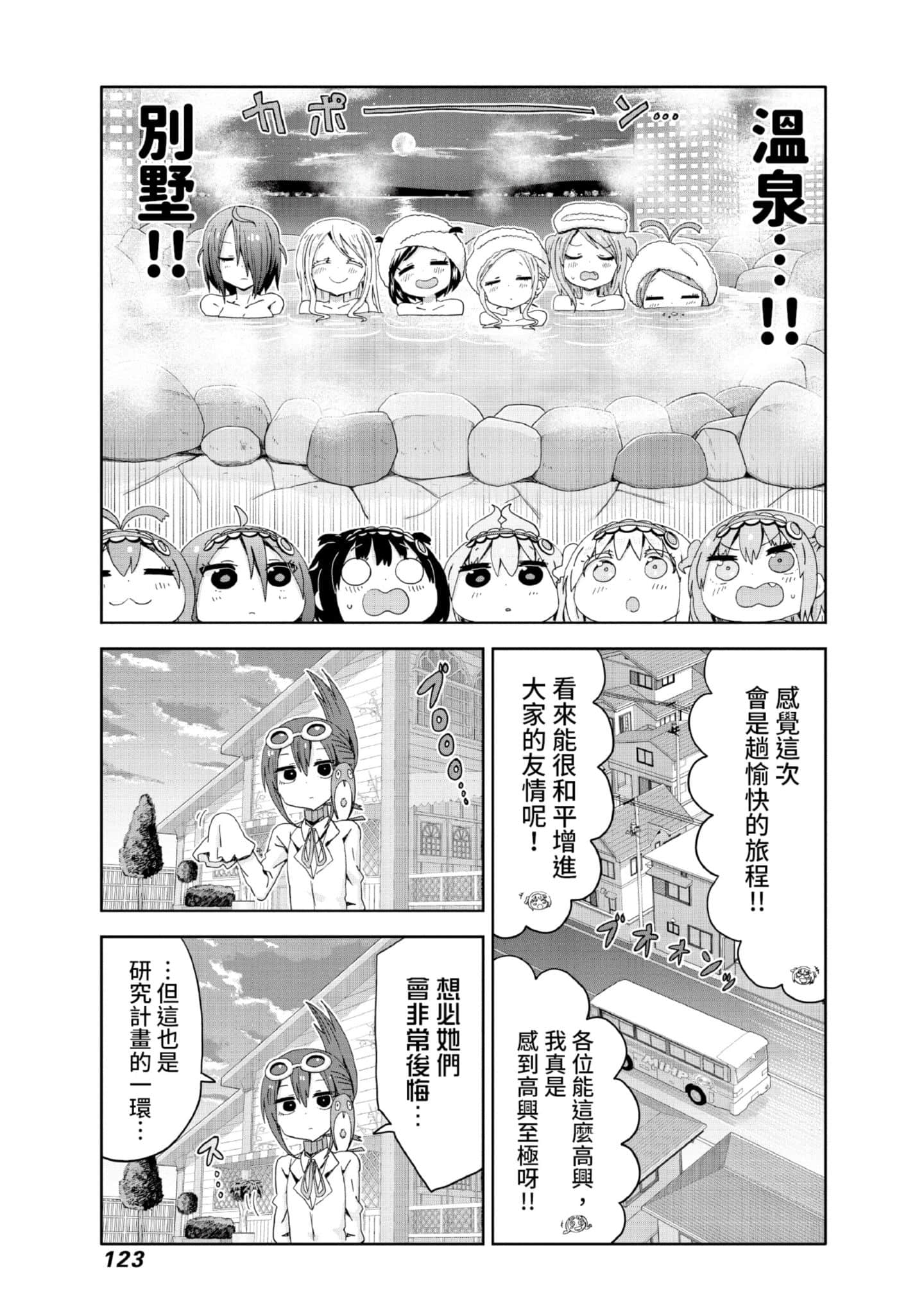 Page 124