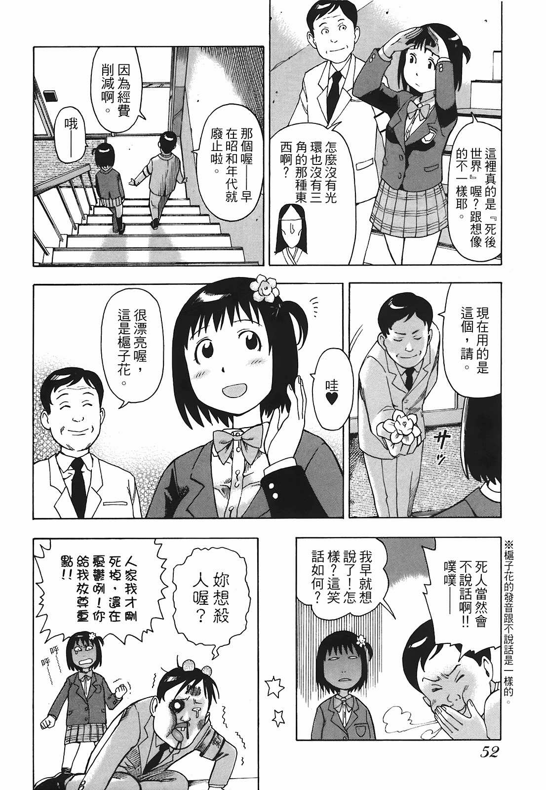 Page 55