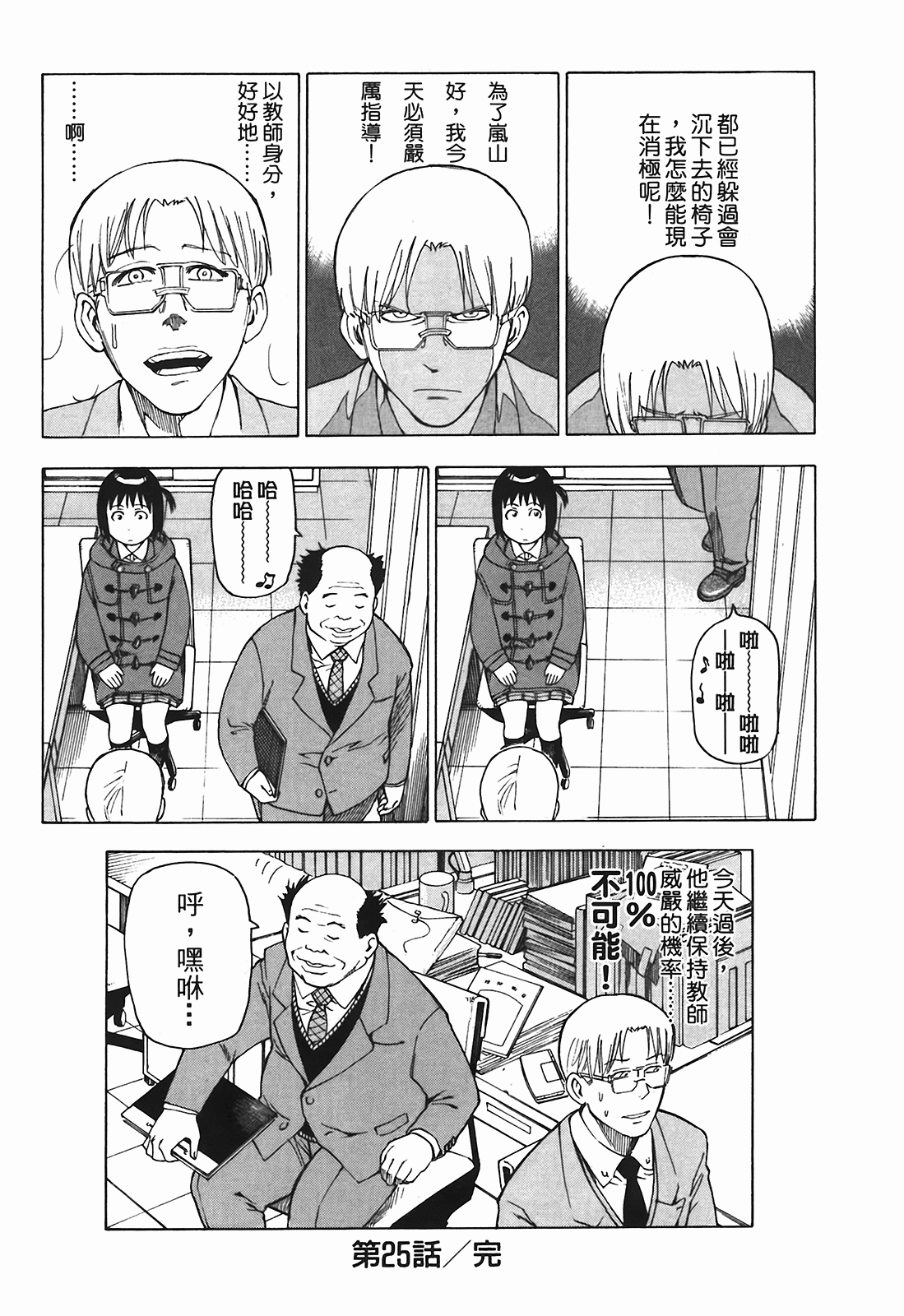 Page 129