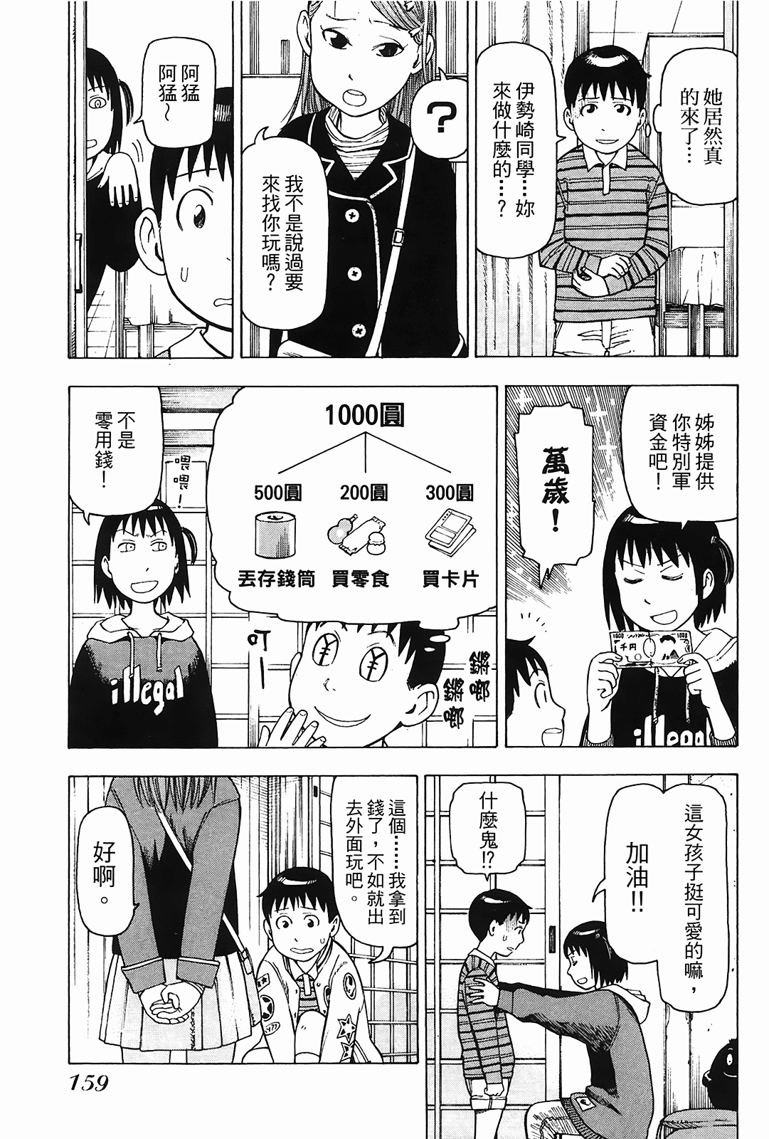 Page 160