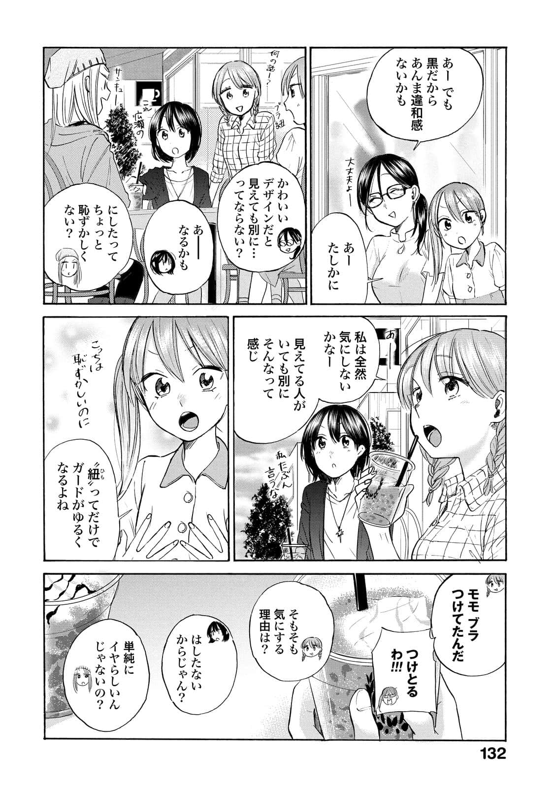 Page 117