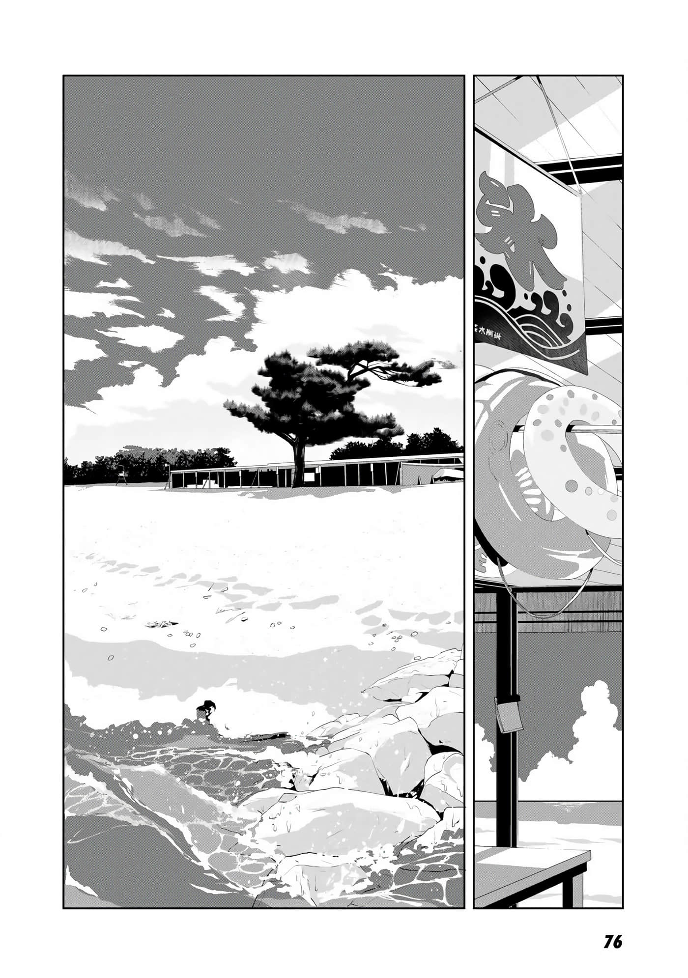 Page 77