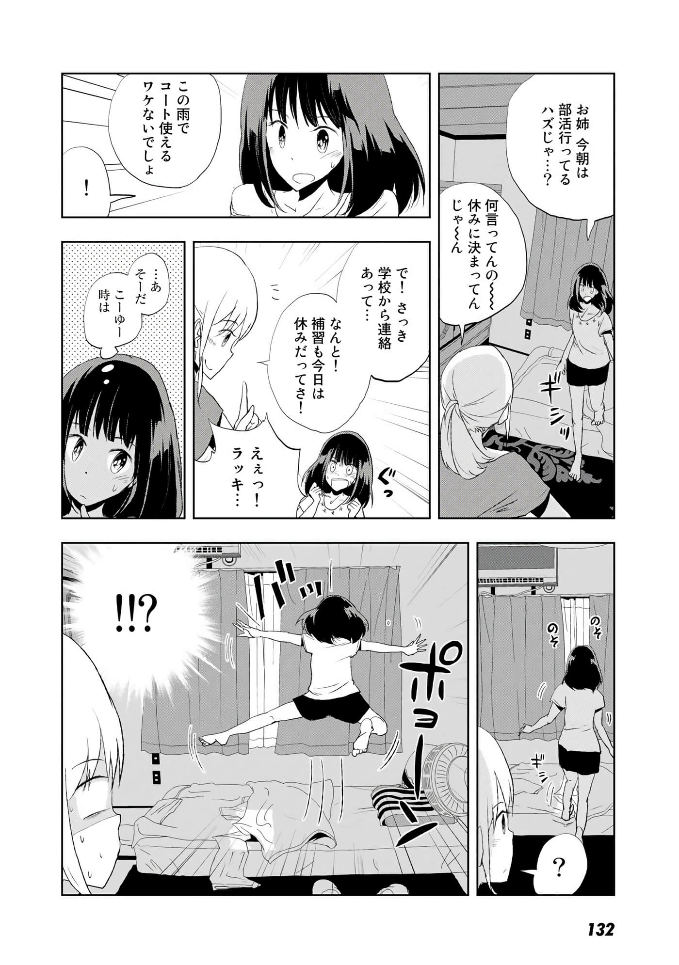 Page 133