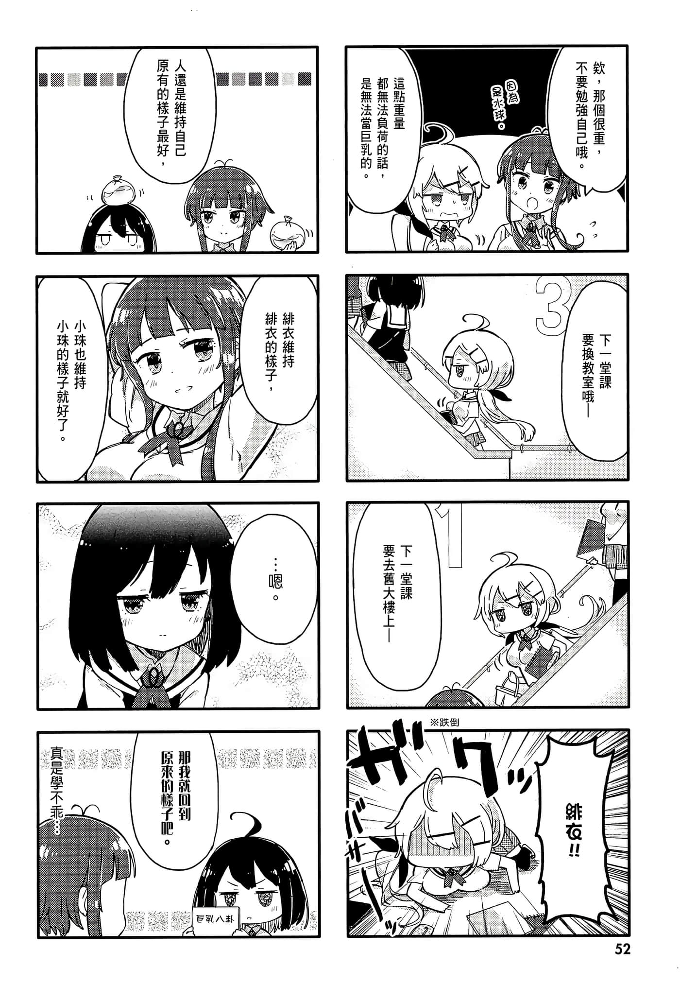 Page 54