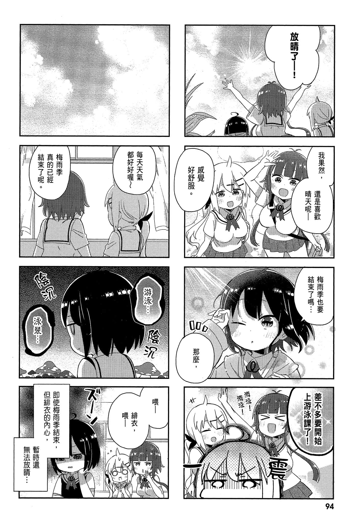 Page 96