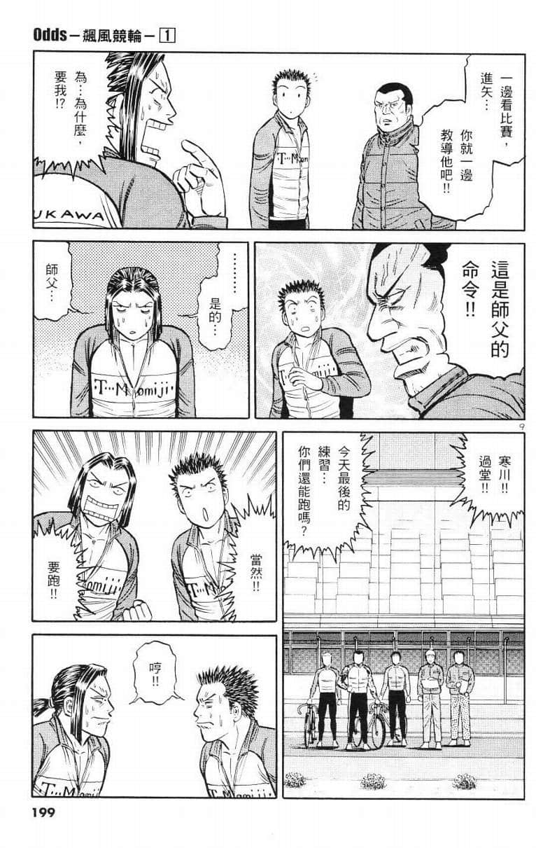 Page 187