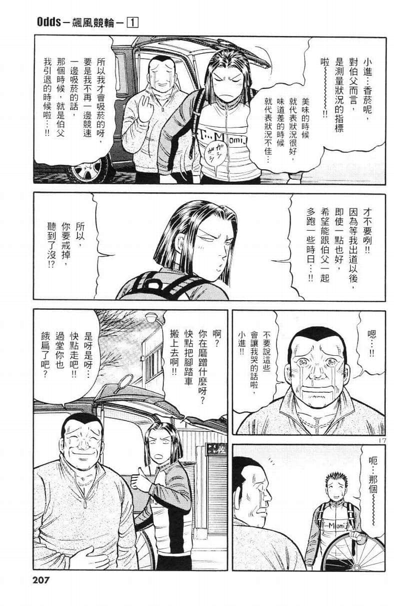 Page 195