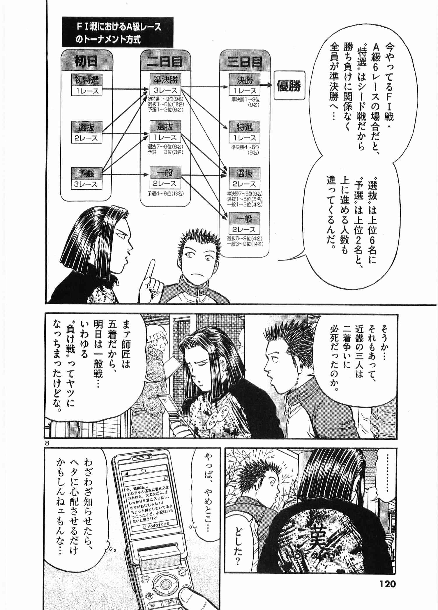 Page 121