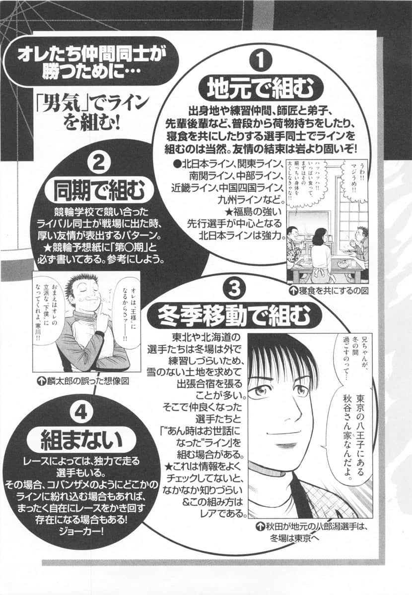 Page 194