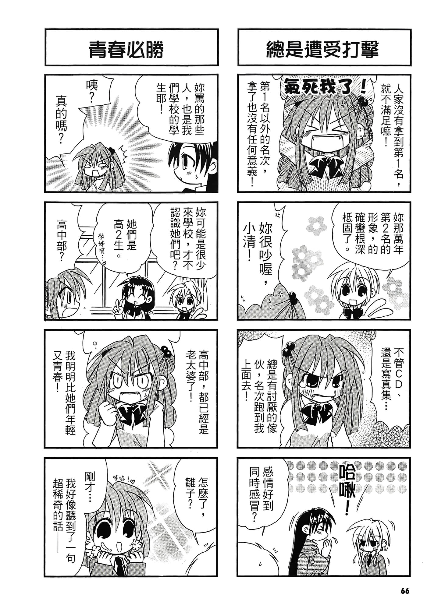 Page 68