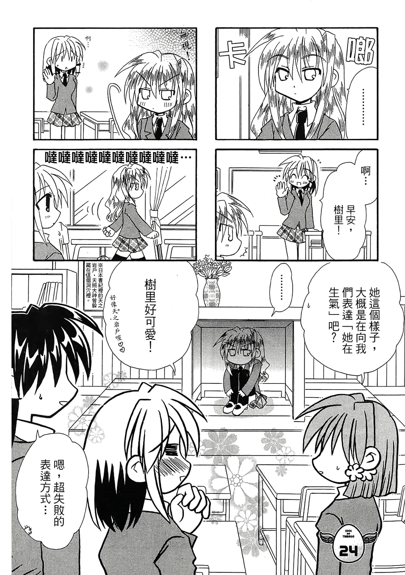 Page 87