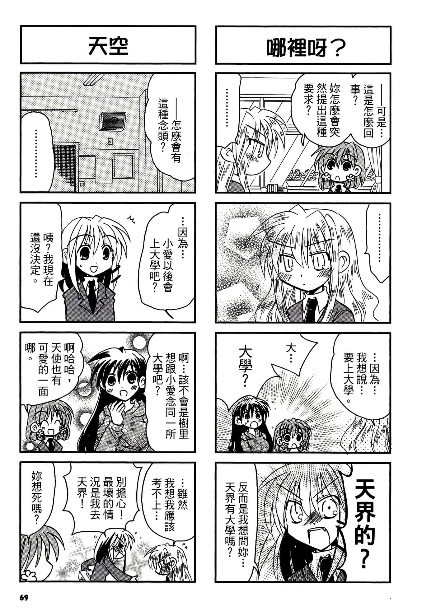 Page 71