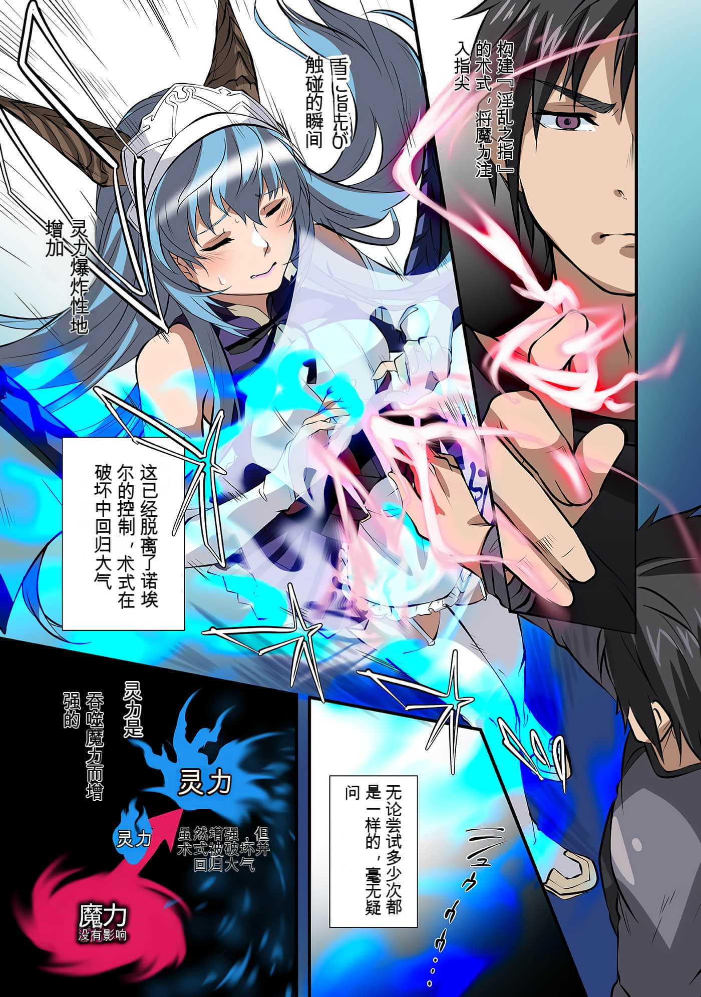 Page 54