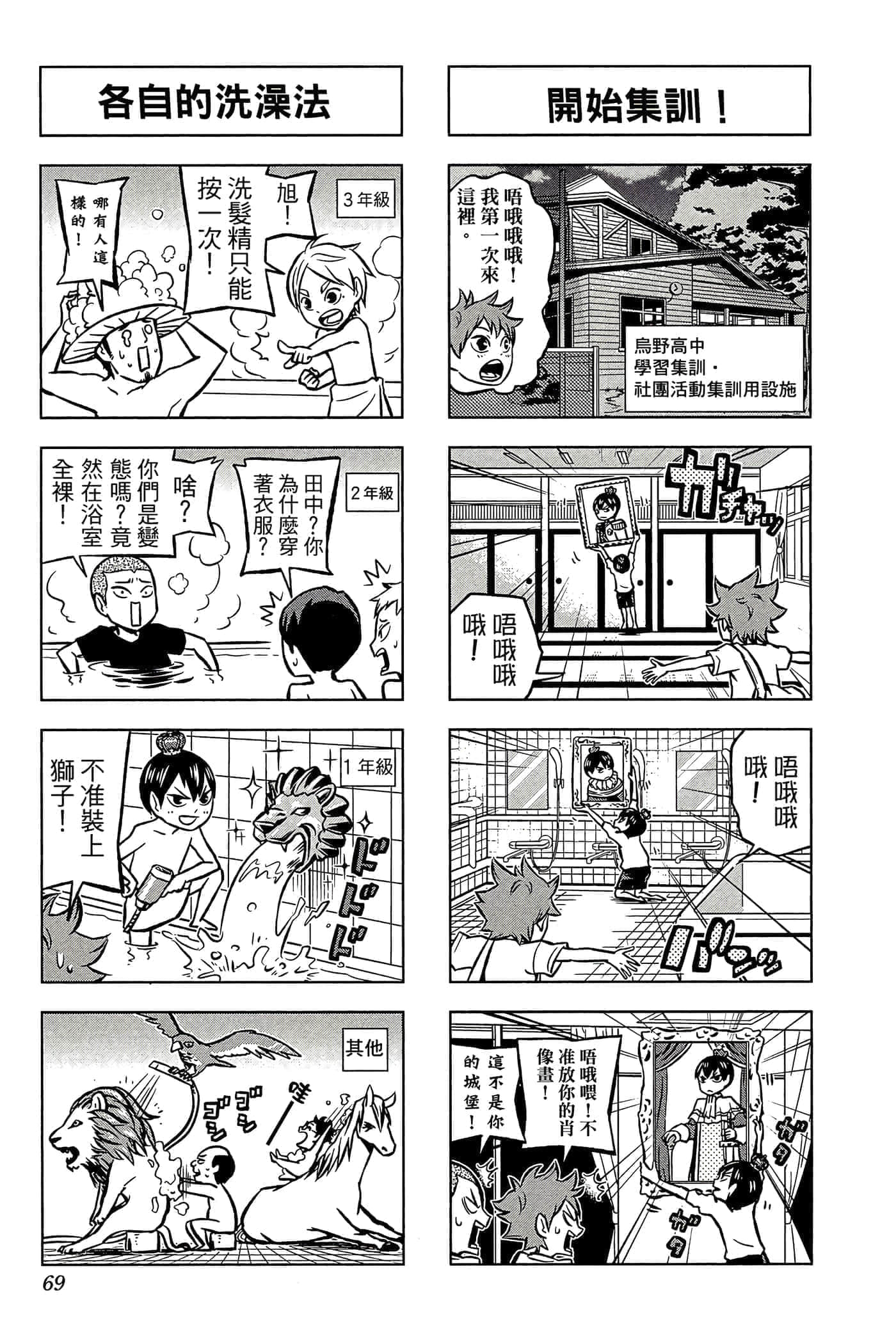 Page 68