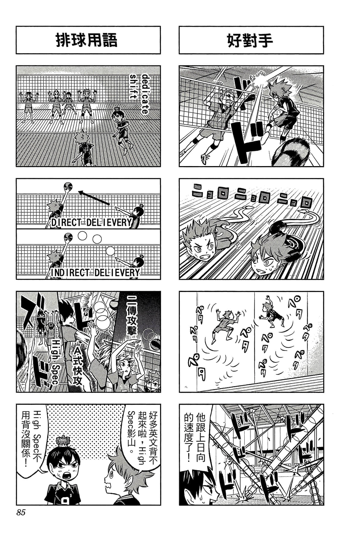 Page 84