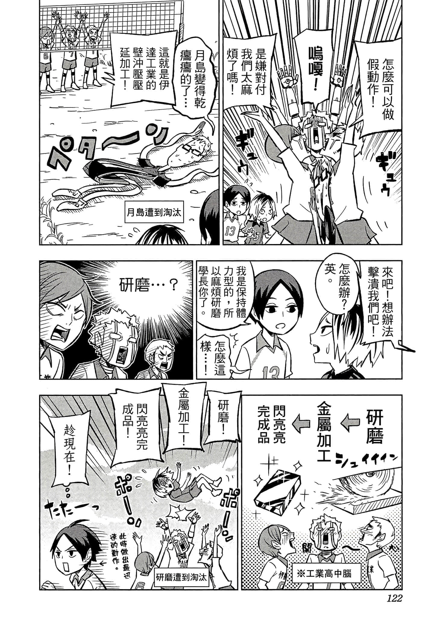 Page 121
