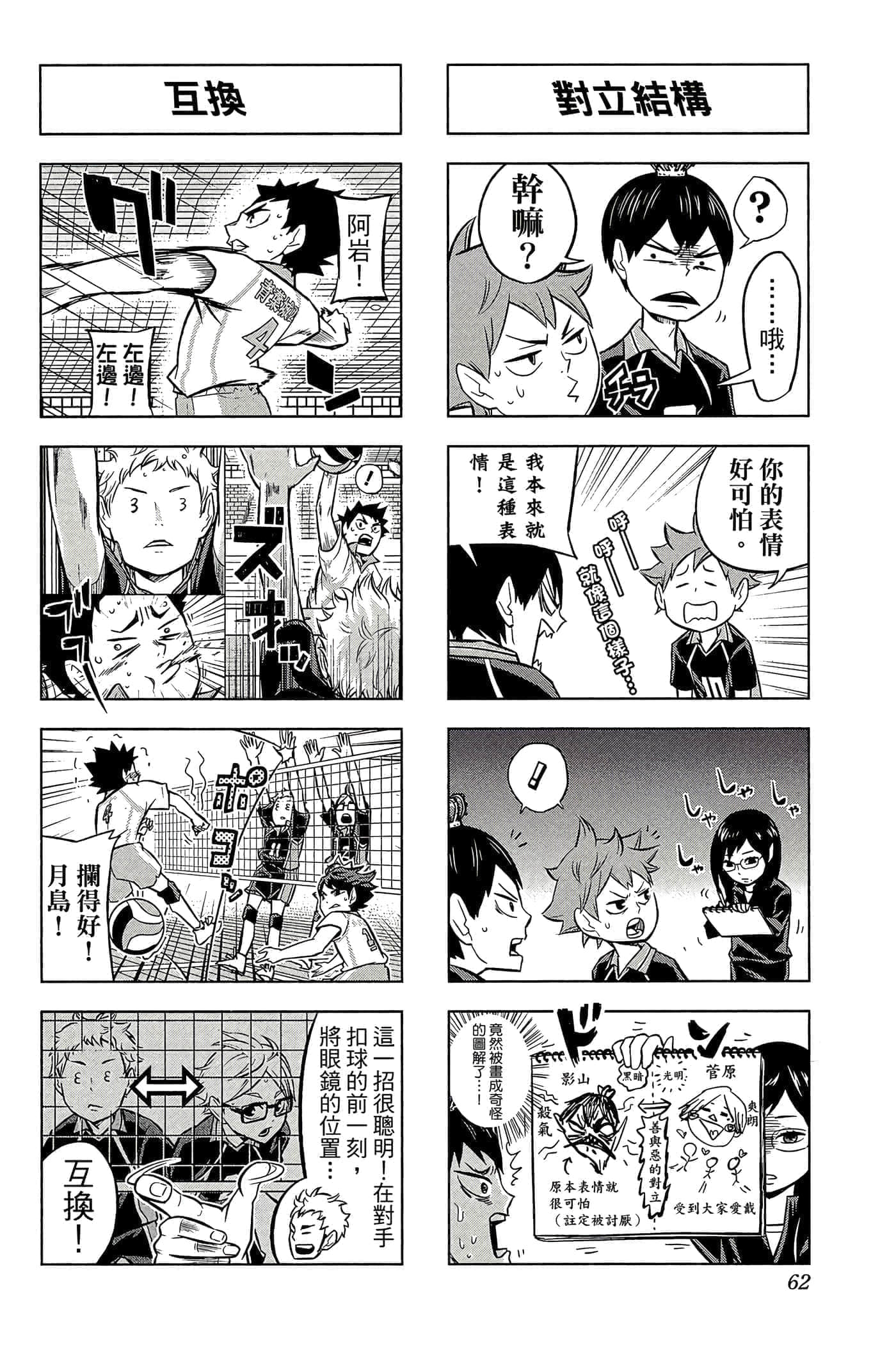 Page 61