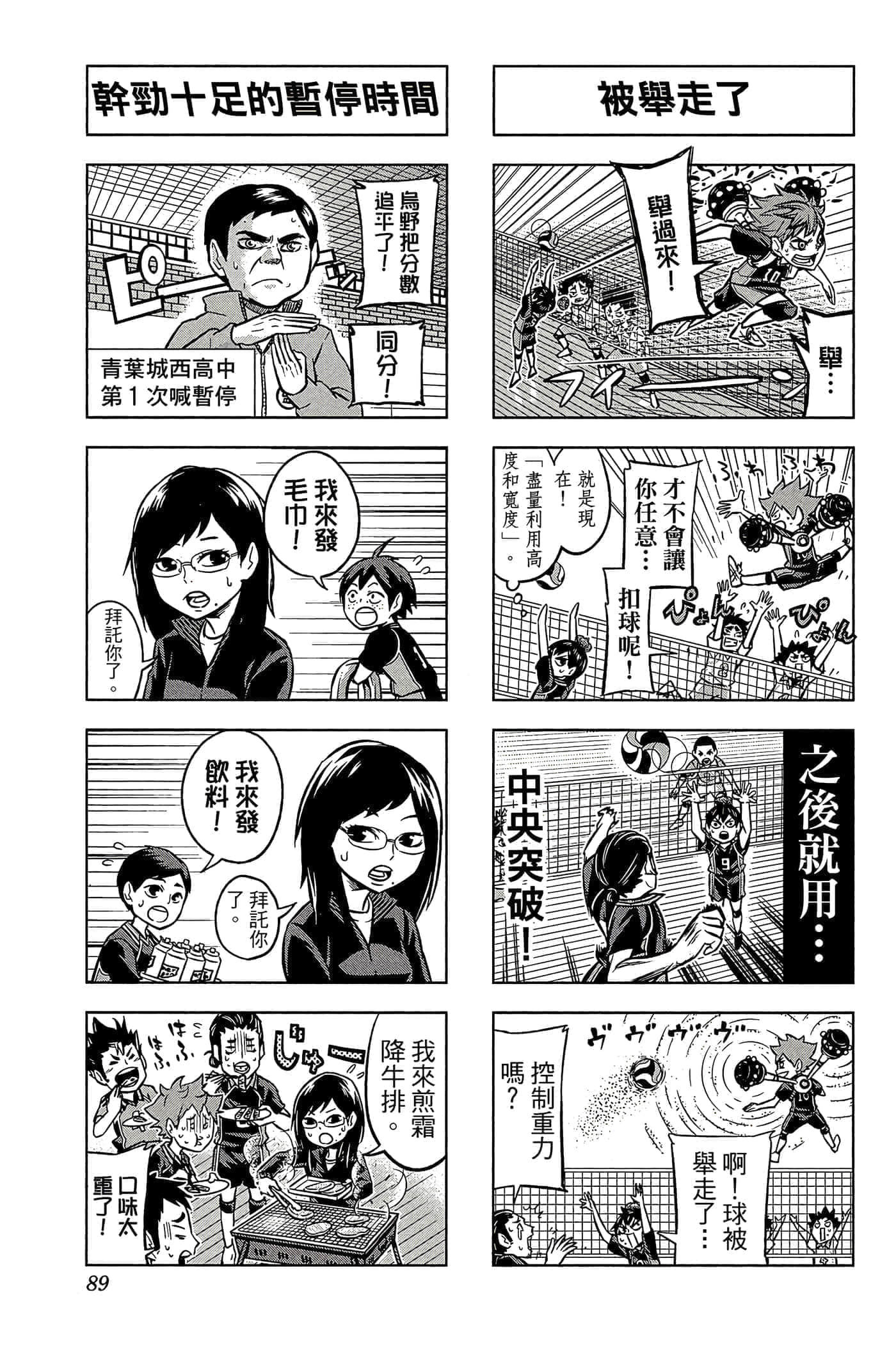 Page 88