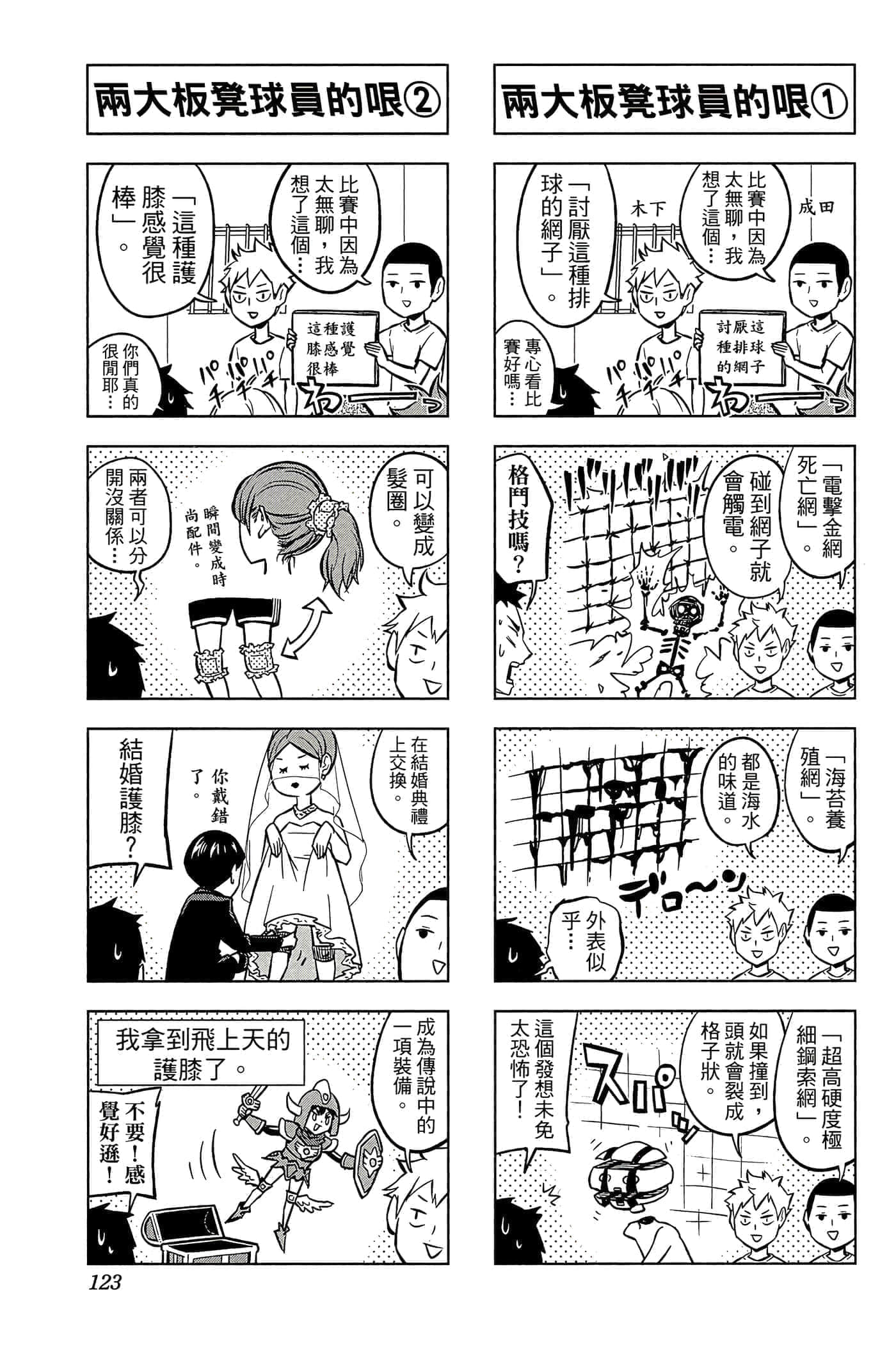 Page 122