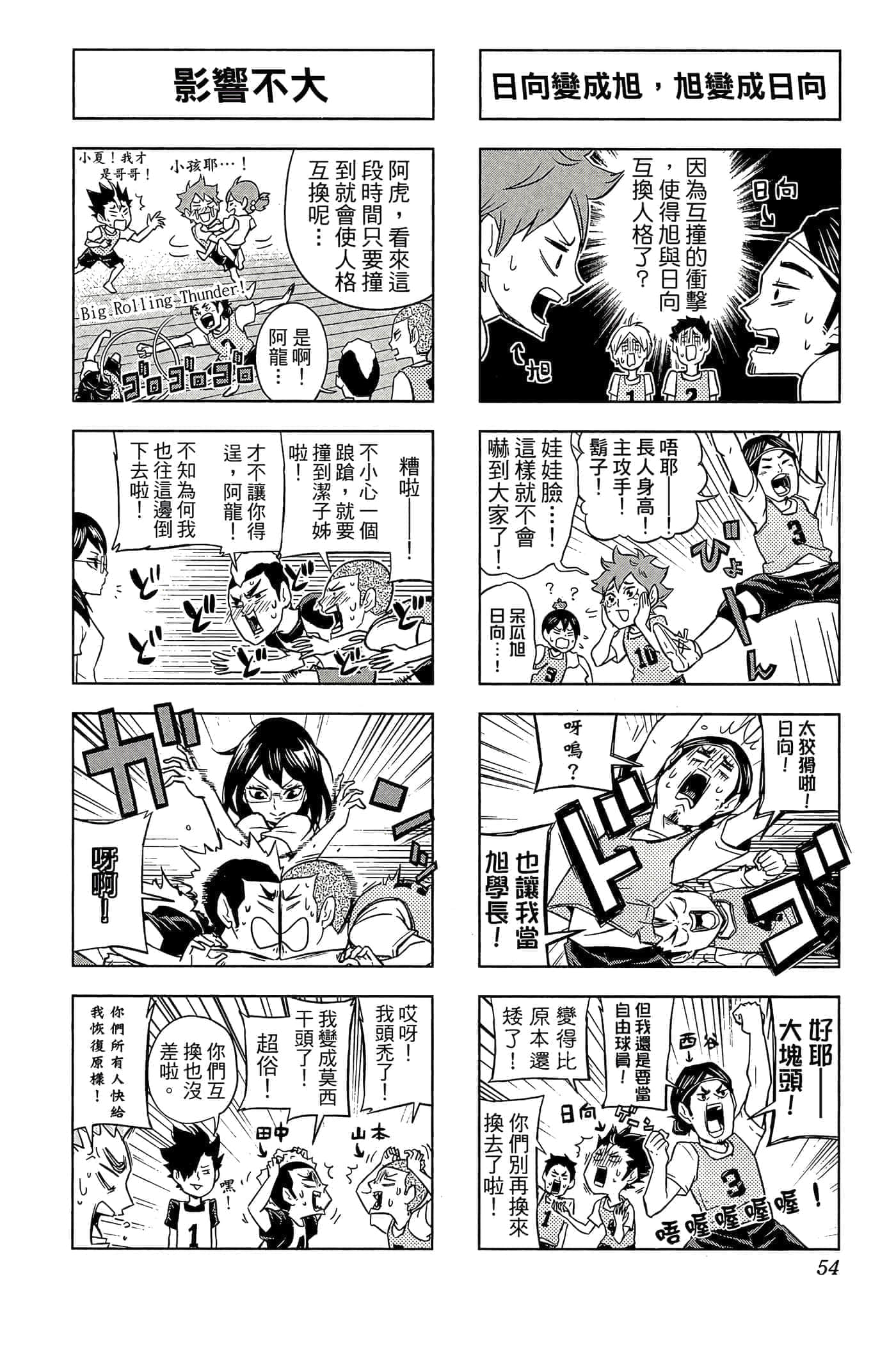 第 53 页