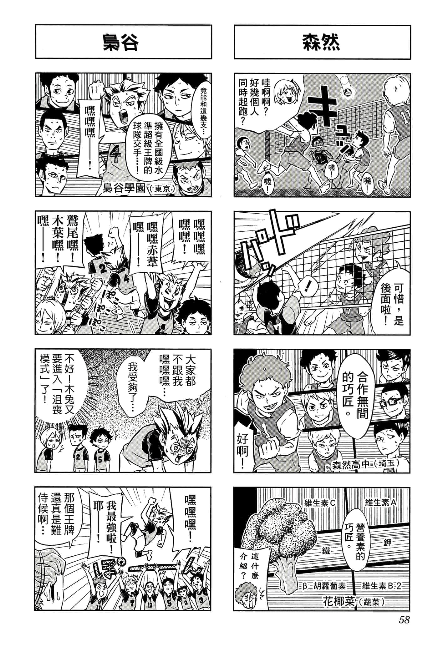 第 57 页