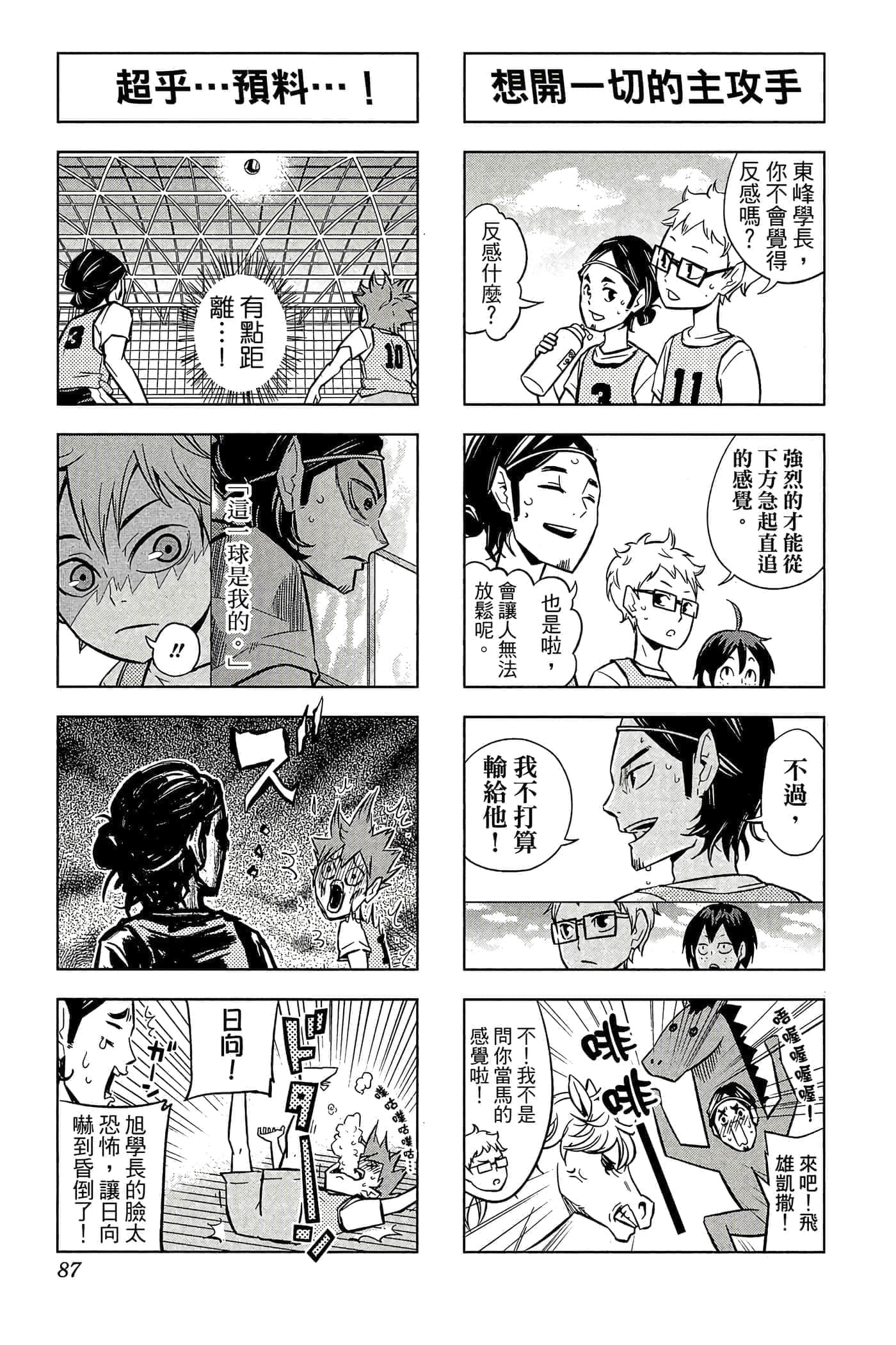 第 86 页