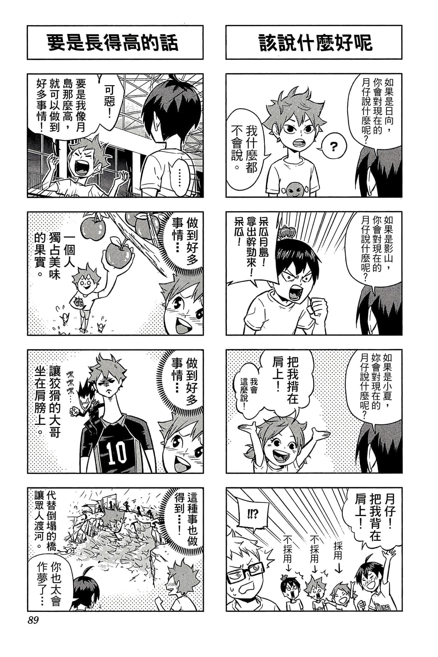 第 88 页