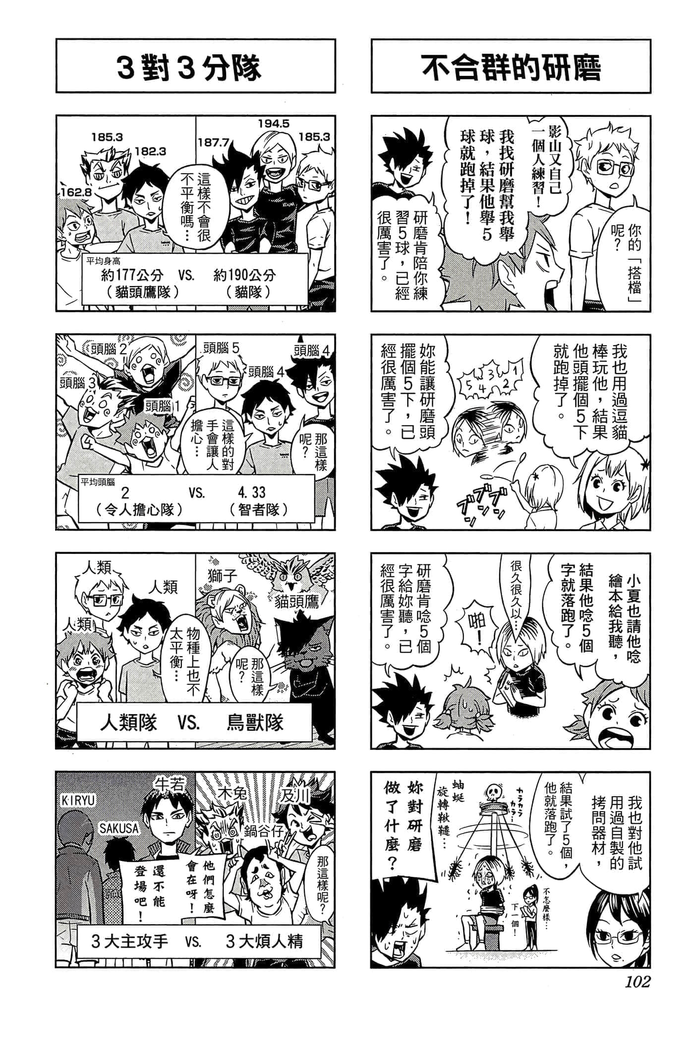 第 101 页