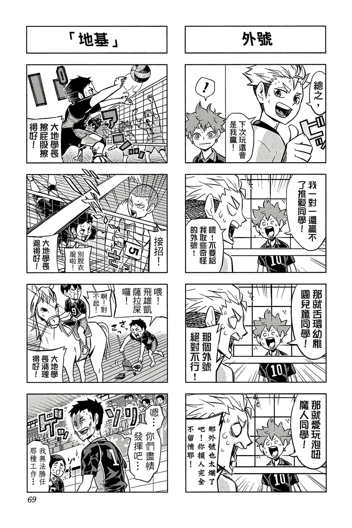 Page 68