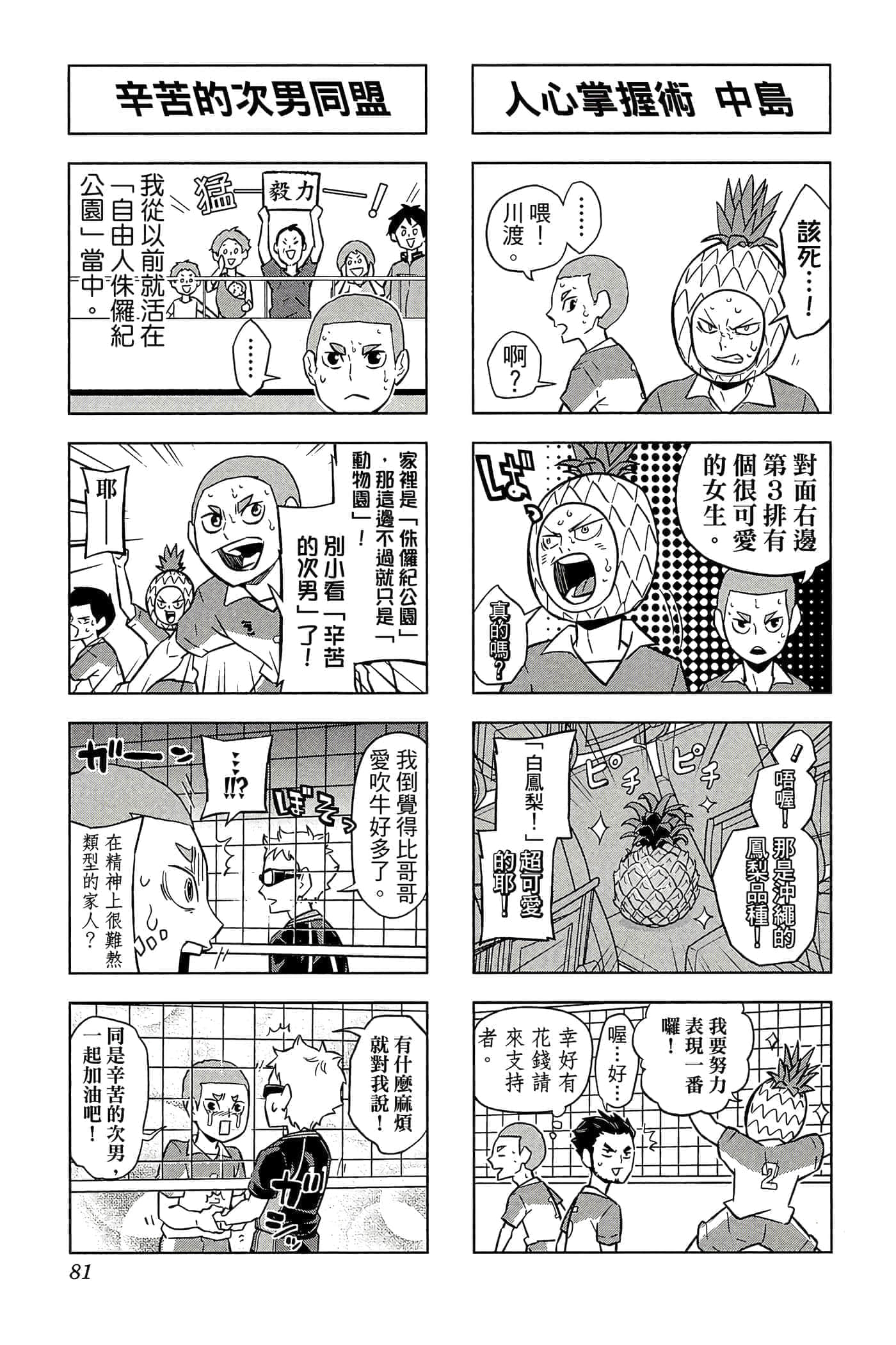 Page 80
