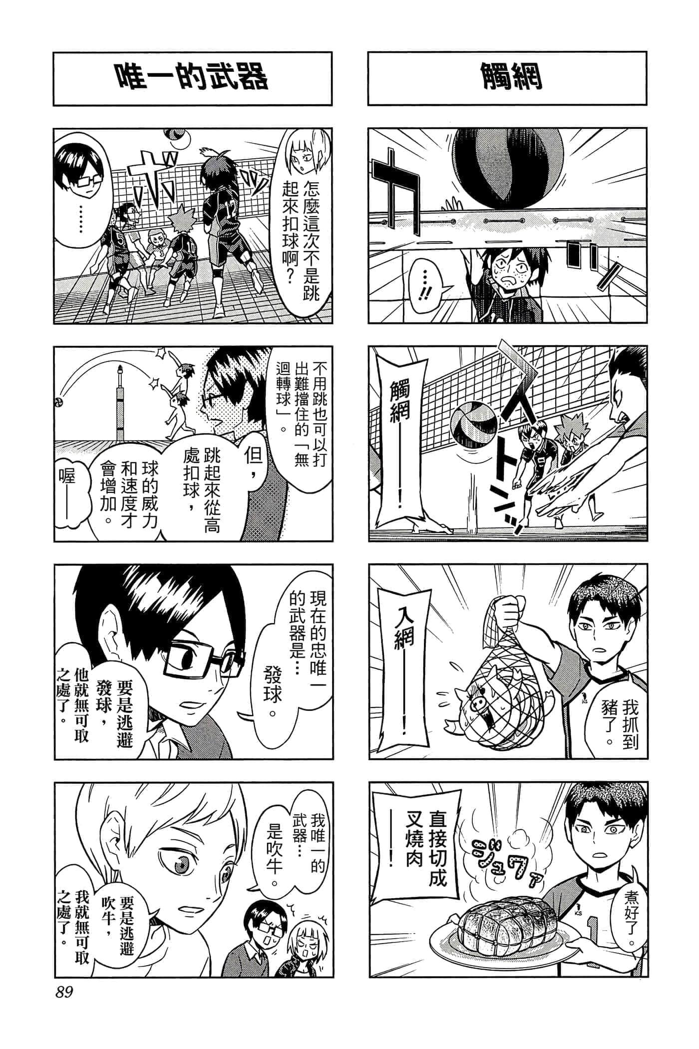 Page 88