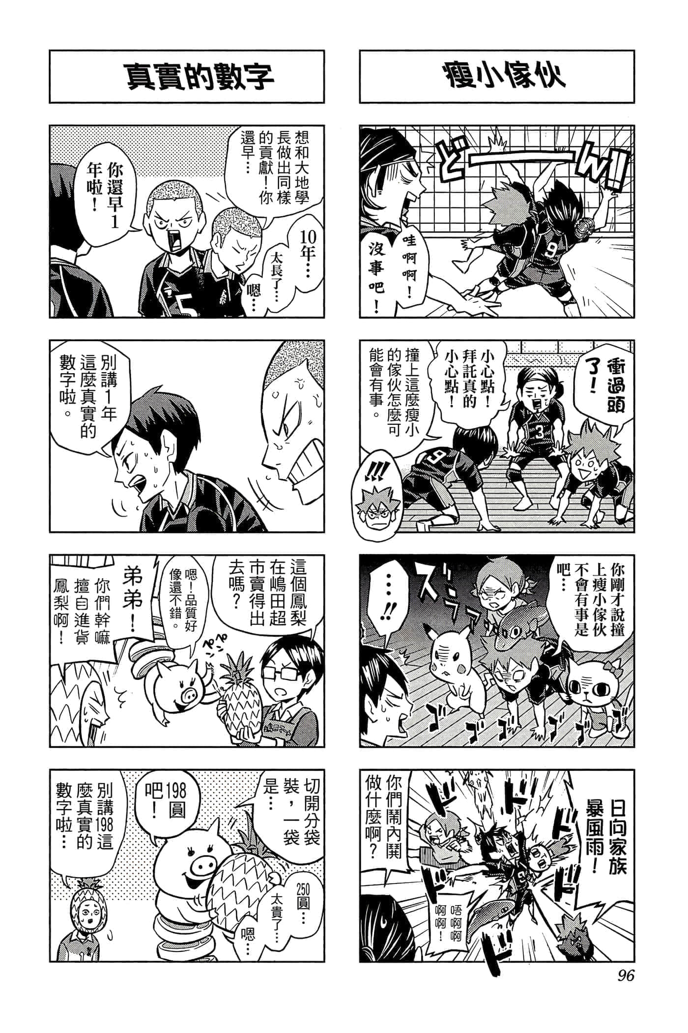 Page 95