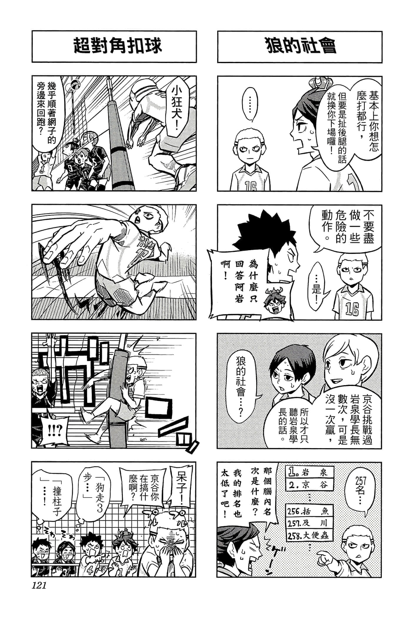 Page 120