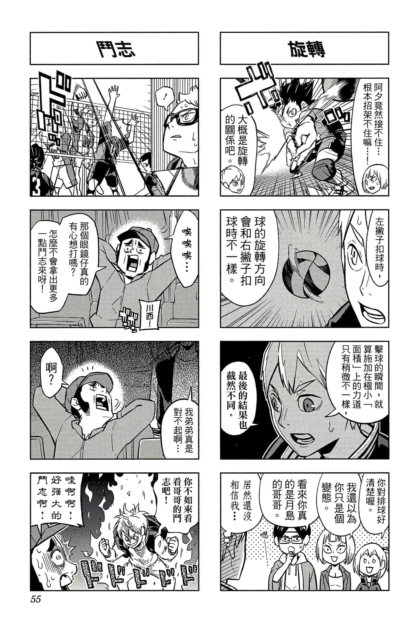 Page 54