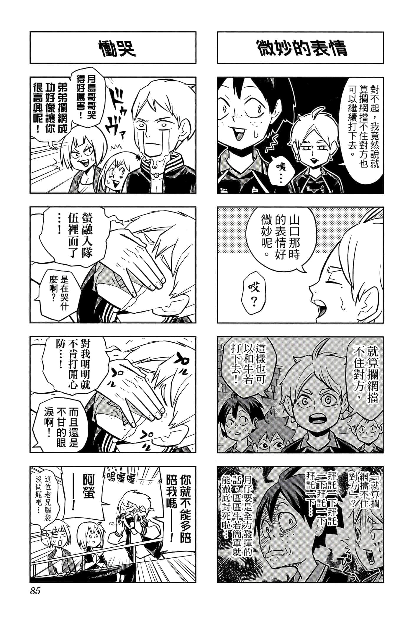 Page 84