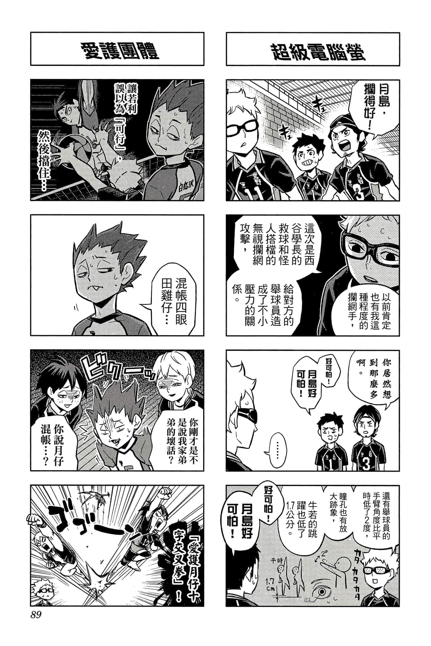 Page 88