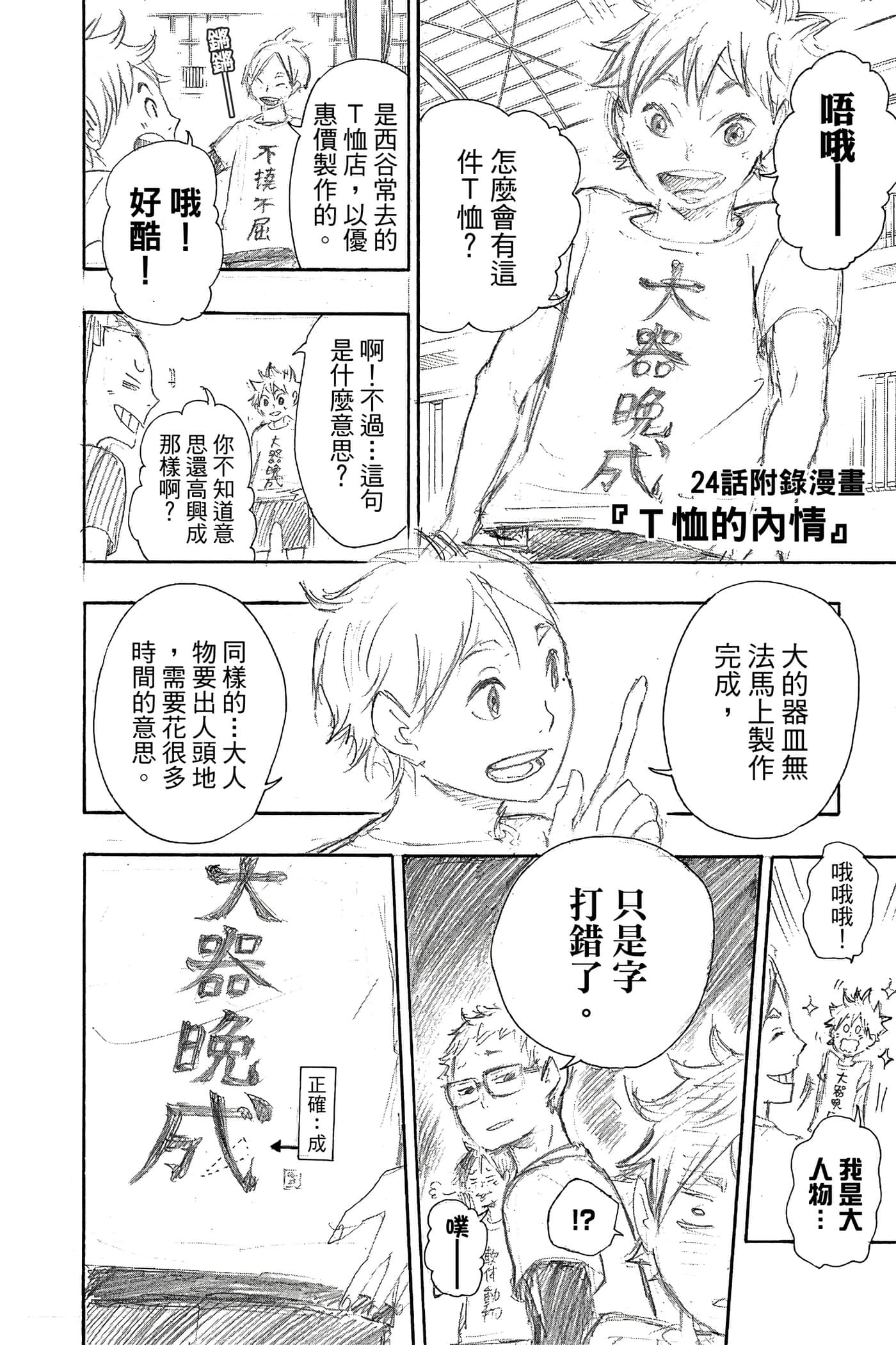 Page 195