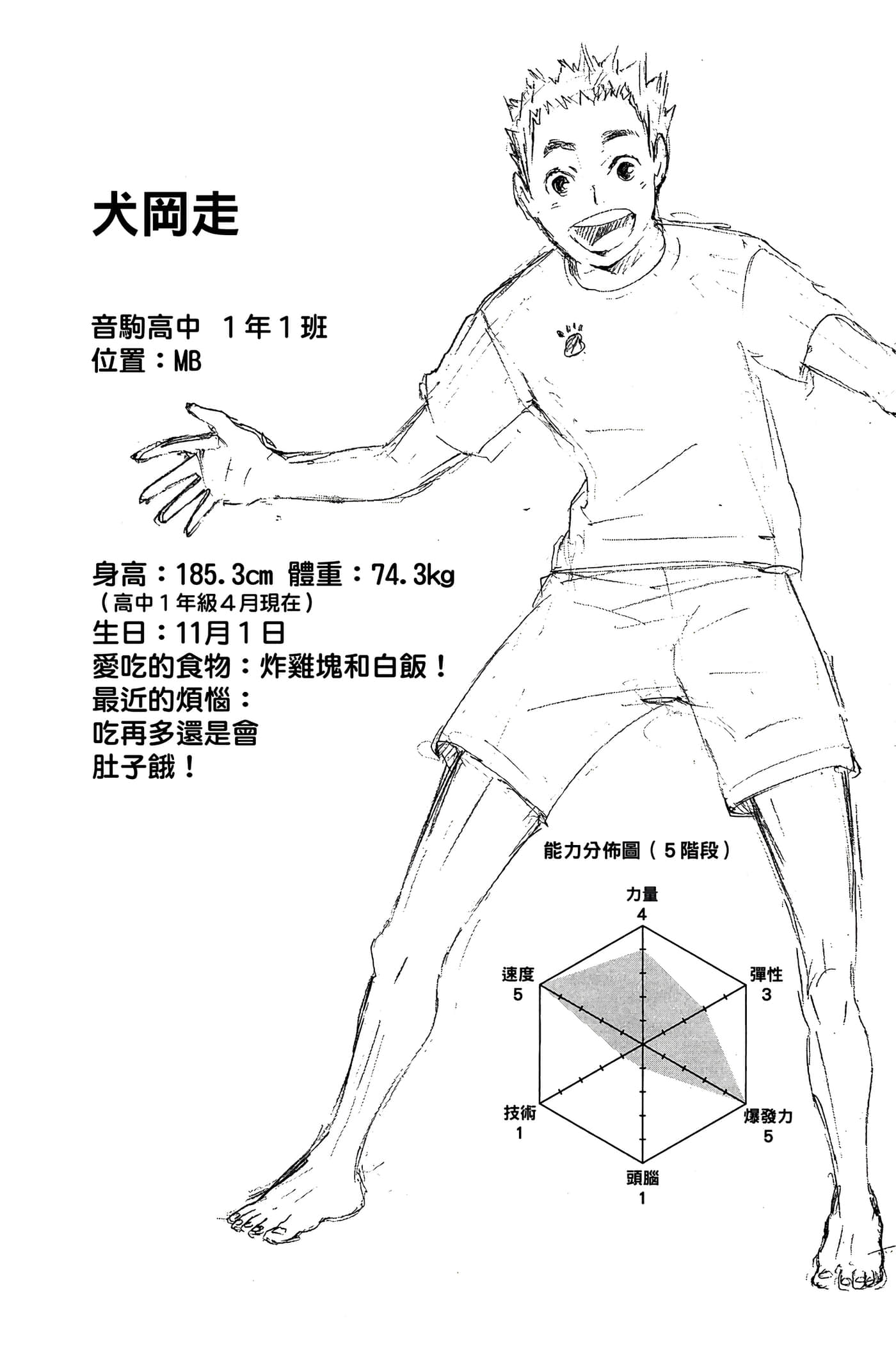 Page 113