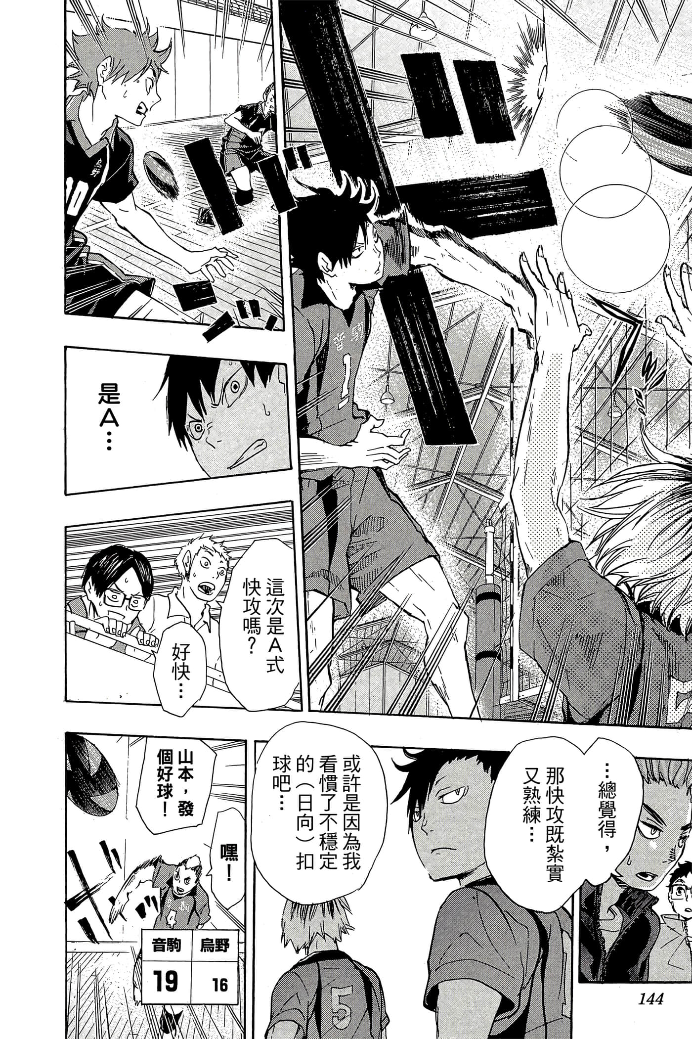 Page 143