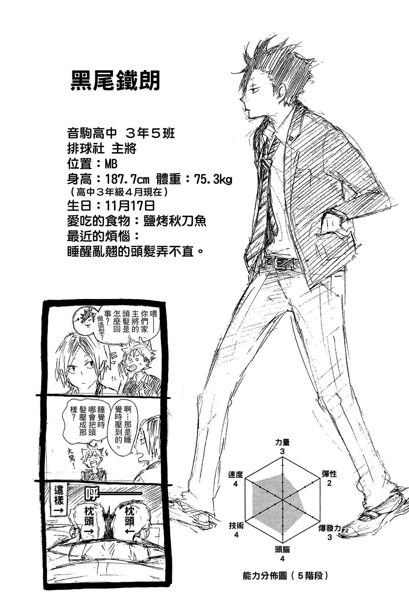 Page 153